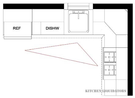 kitchen liquidators online cabinet retailer