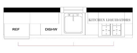 Kitchens in a box and Do it Yourself!